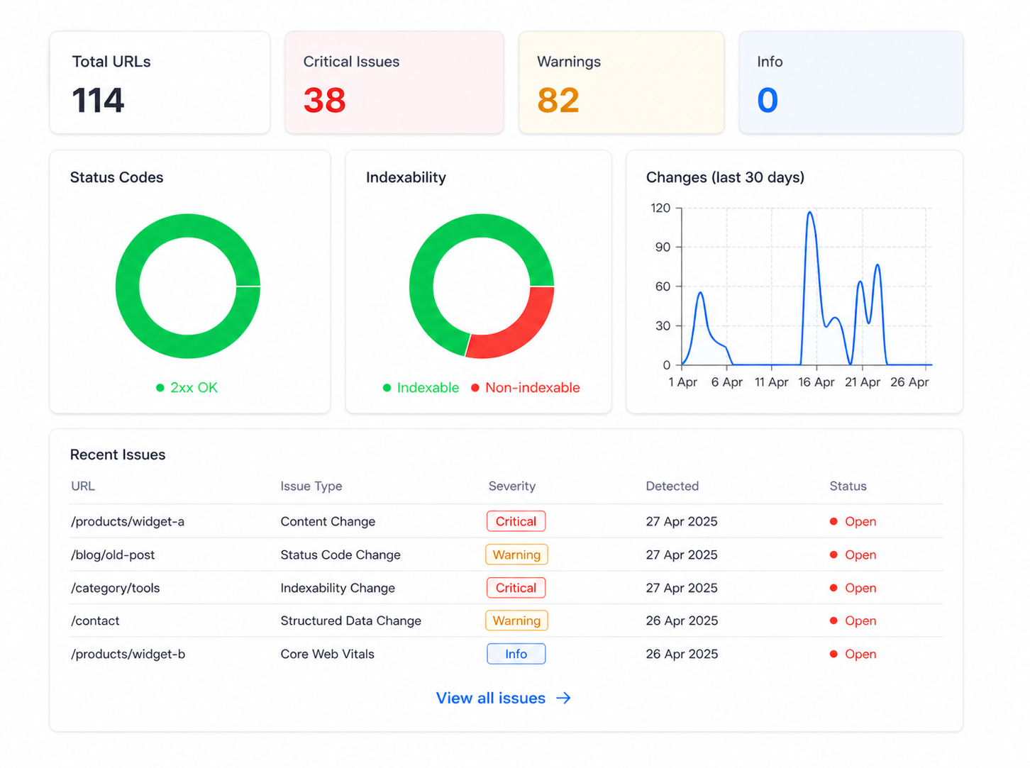 page-monitor-light-scaled